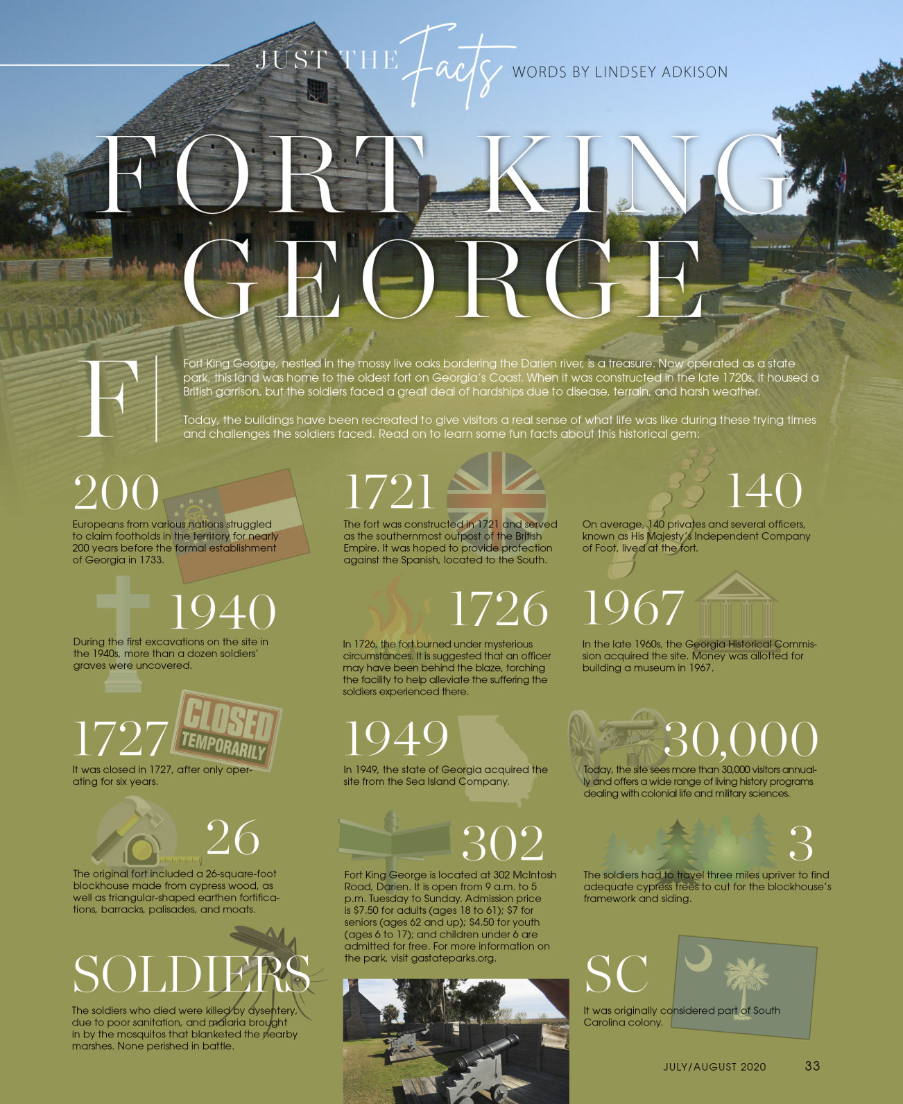 062920_infographic_george